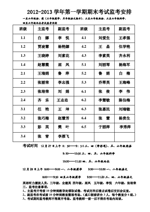 2012.12.28监考安排