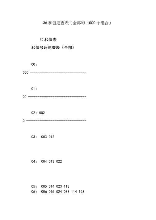 3d和值速查表