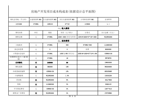 房地产开发成本构成表