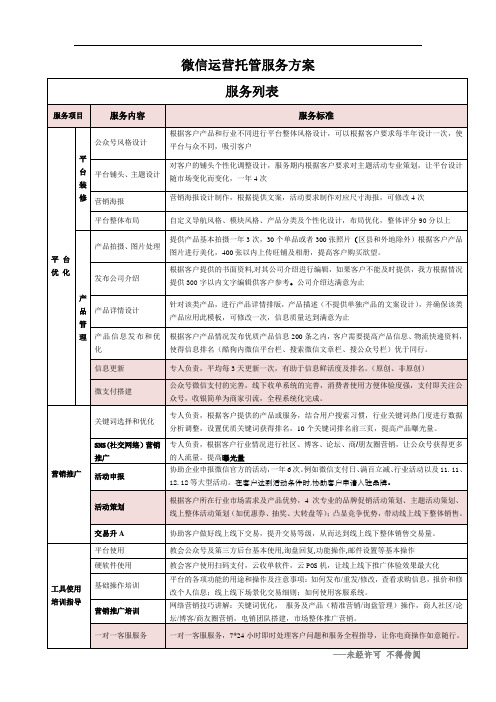 微信运营托管服务方案