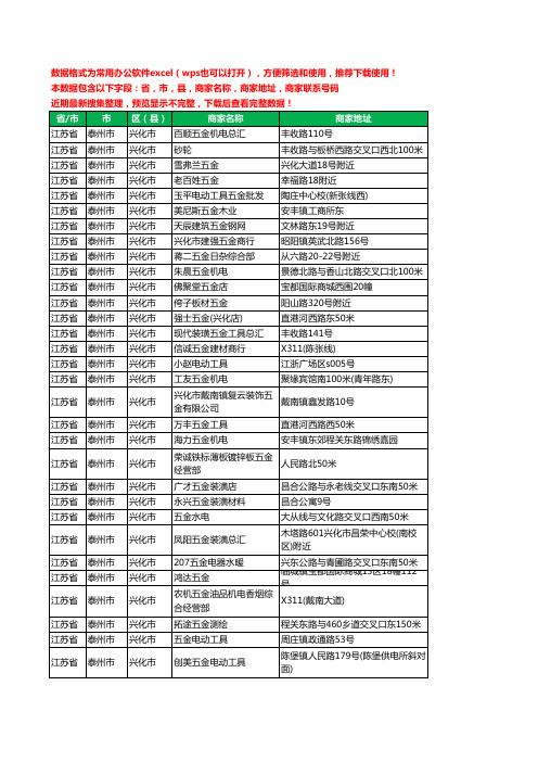 2020新版江苏省泰州市兴化市五金工商企业公司商家名录名单黄页联系电话号码地址大全194家