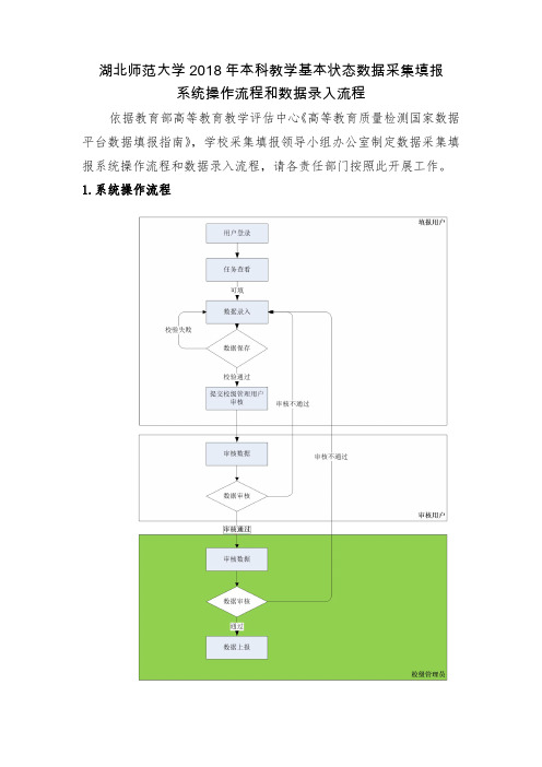 湖北师范大学2018年本科教学基本状态数据采集填报