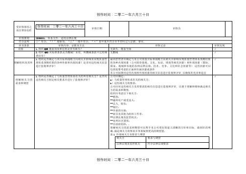 ISO9001-内审检查表(附检查记录)