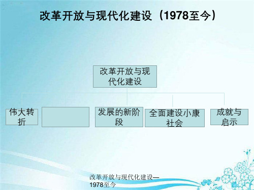 改革开放和现代化建设—1978至今