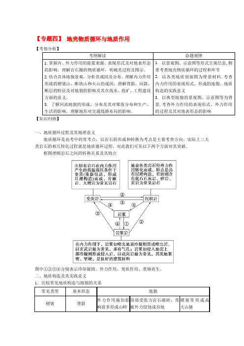 最新届高三地理二轮复习 专题四 地壳物质循环与地质作用精品教学案名师精编资料汇编