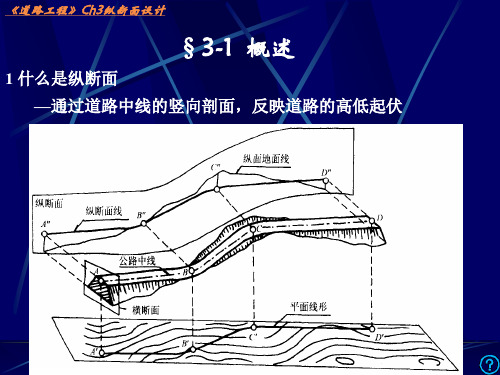 Ch3道路线形设计纵断面