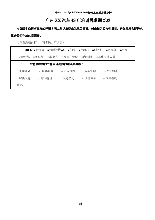 汽车4S店培训需求调查表(实用版)