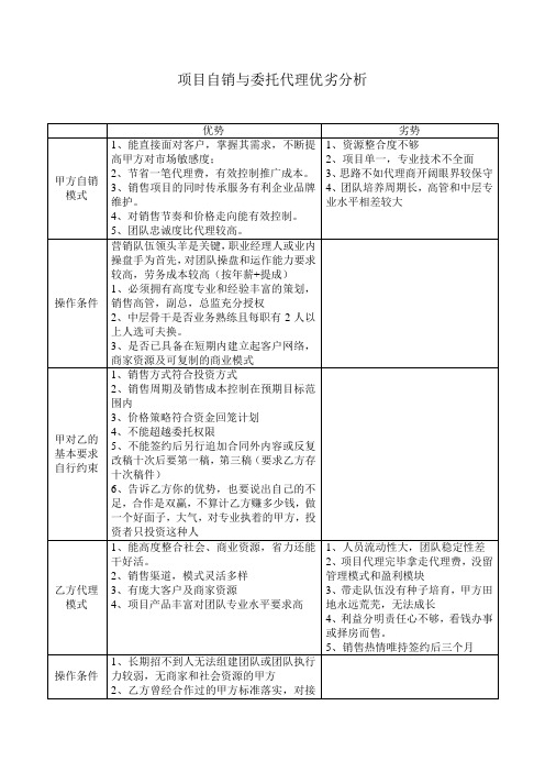 项目自销与委托代理优劣分析