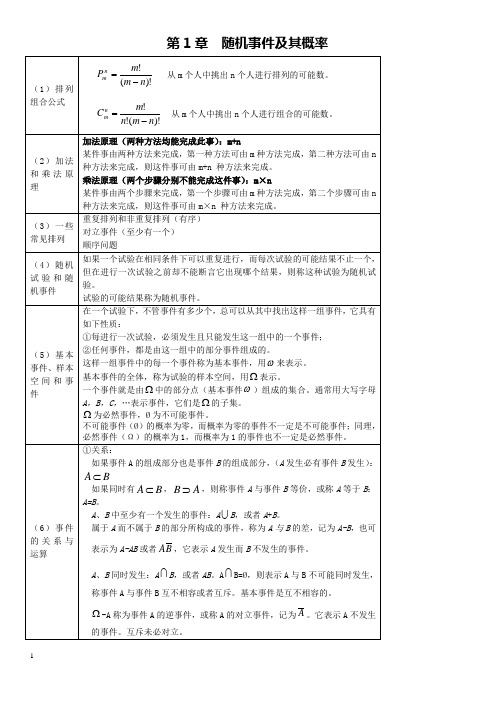 概率论与数理统计万能公式