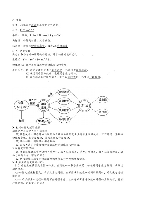 动能和动能定理