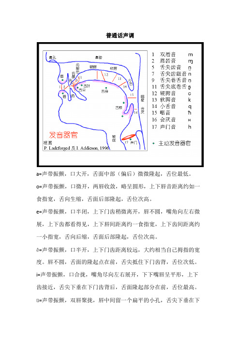 普通话标准发音（2）