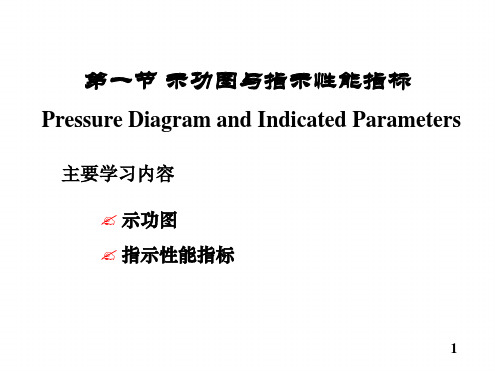 发动机示功图与指示性能指标