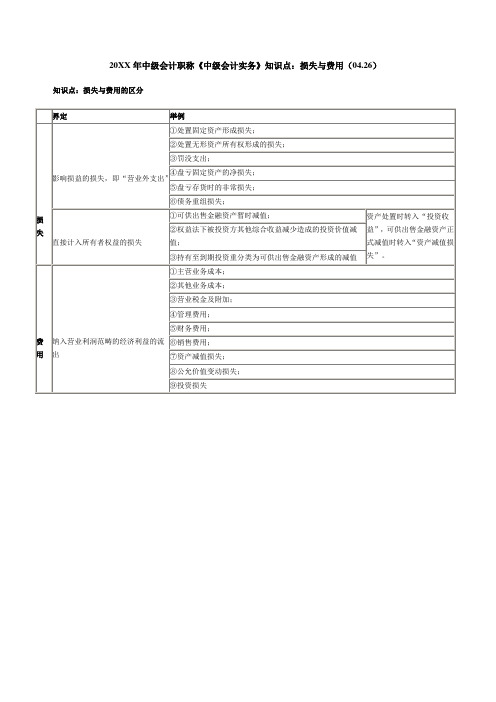 中级会计职称《中级会计实务》知识点损失与费用