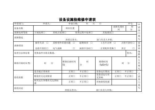 设备设施检维修申请表