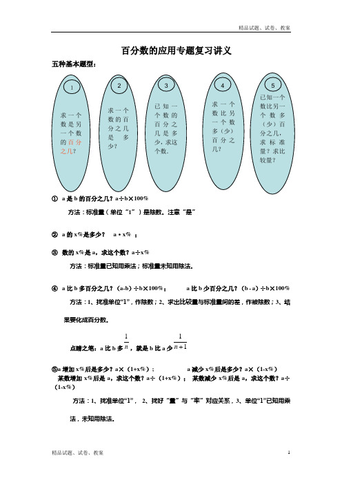 苏教版小学数学六年级下册百分数应用题word教案