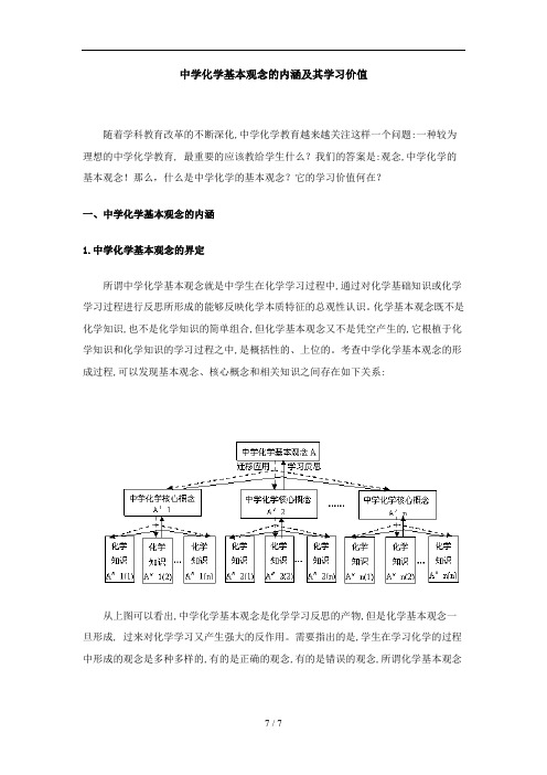 中学化学基本观念的内涵及其学习价值