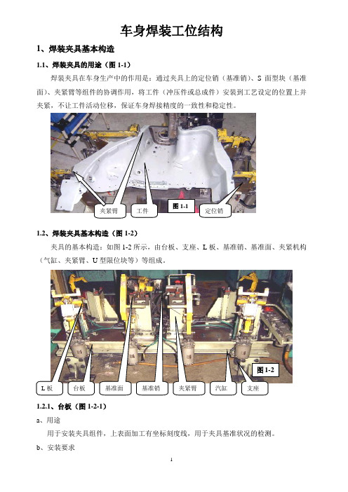 白车身焊装工位结构介绍