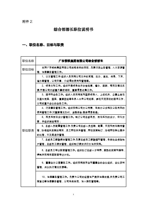 钢厂职位说明书以及岗位职责