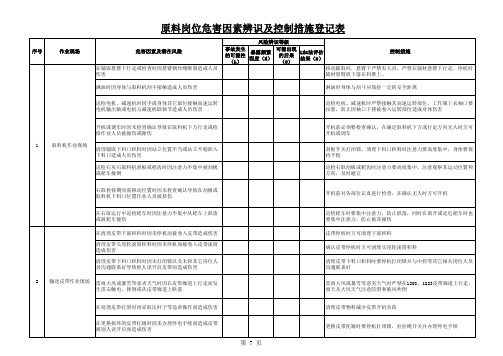 原料岗位危害因素辨识及控制措施登记表