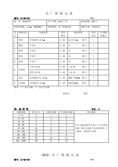 钢化玻璃出厂检验记录