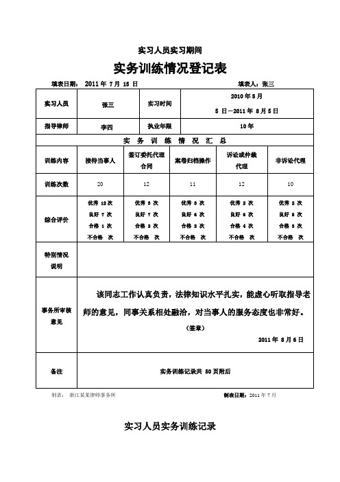 实习律师执业必备材料实务训练情况登记表