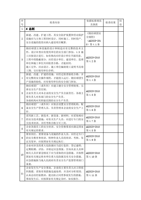 《烧结球团安全规程)(AQ 2025—2010)检查表