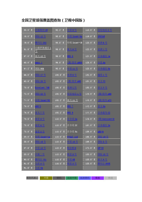 全国卫星场强覆盖图查询（卫视中国版）