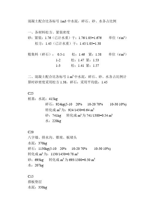 1m3砼各种材料比例