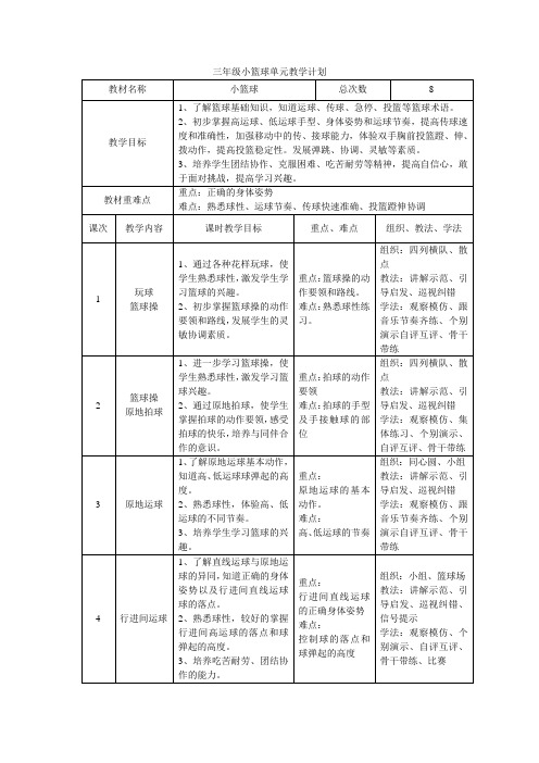 三年级小篮球单元教学计划