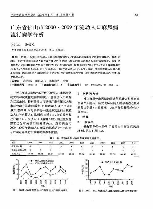 广东省佛山市2000～2009年流动人口麻风病流行病学分析