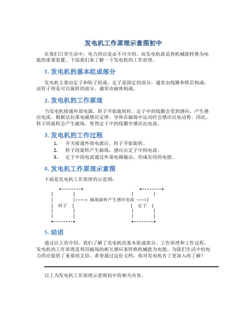 发电机工作原理示意图初中