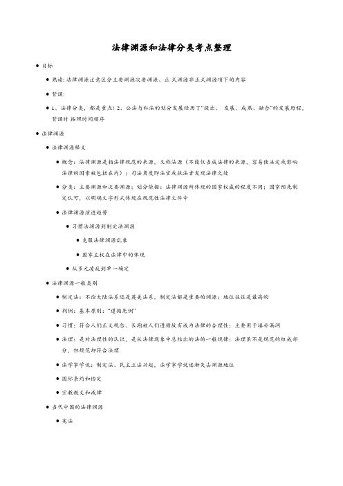 法律渊源和法律分类考点整理