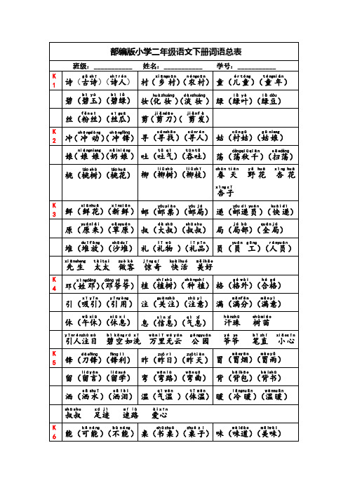 部编小学二年级语文下册词语听写表(涵盖考试高频词语,日常巩固练习使用))