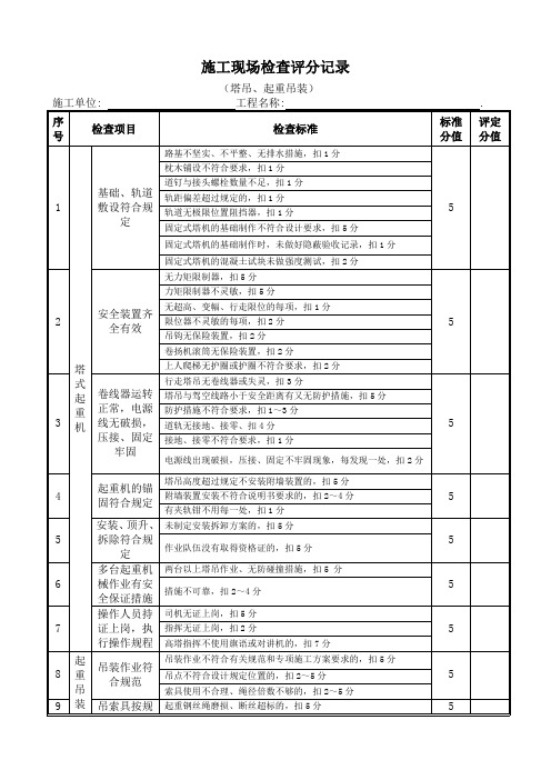 塔机、起重吊装施工现场检查评分记录