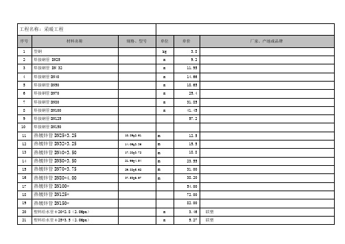 采暖工程材料表