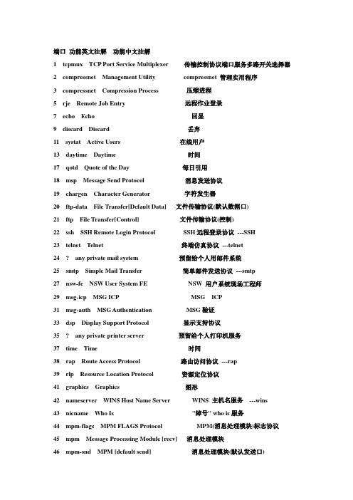 常用的端口号(应该是全了)