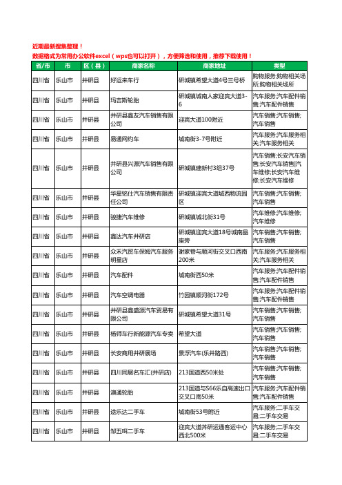 2020新版四川省乐山市井研县汽车4S店工商企业公司商家名录名单黄页联系方式大全51家