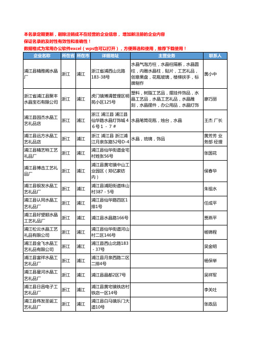 2020新版浙江省浦江工艺礼品工商企业公司名录名单黄页大全49家