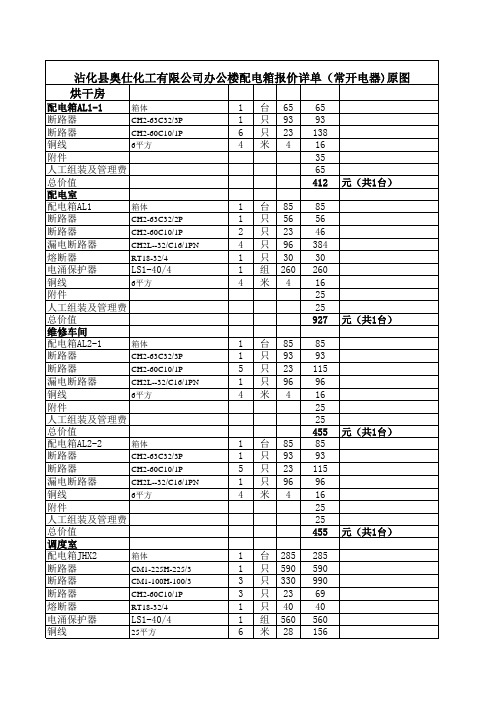 2010年红旗五交化商城奥仕工程及富源家纺办公楼配电箱报价