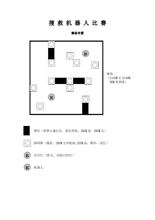 搜救机器人比赛