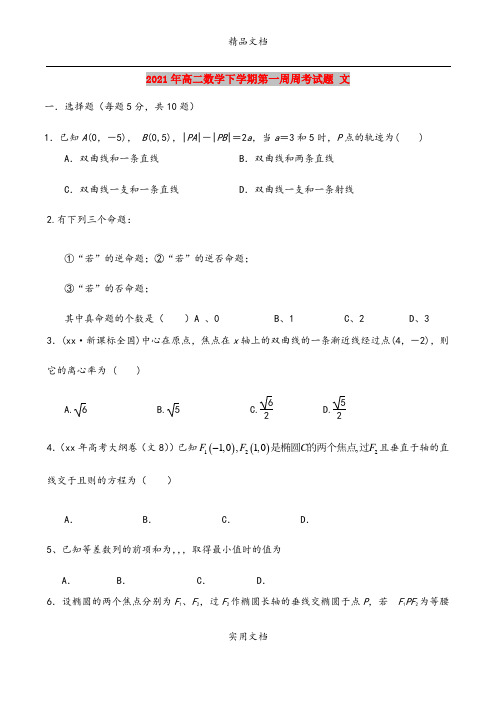 2021年高二数学下学期第一周周考试题 文