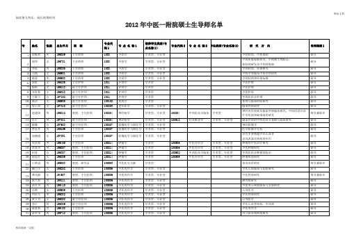 2012中医药大学第一附属医院研究生导师名单