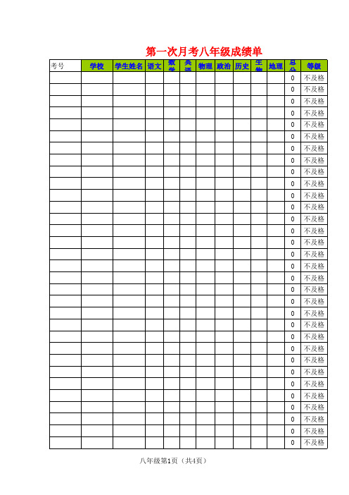 某某小学(中学)2014年秋季第一次月考成绩单