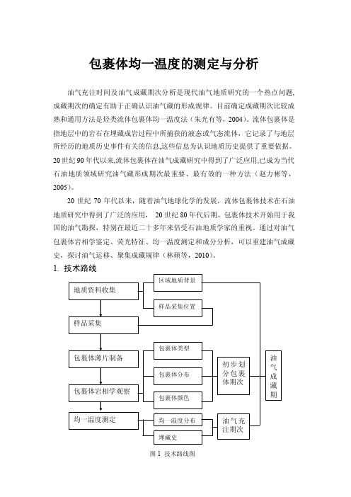 包裹体测温总结