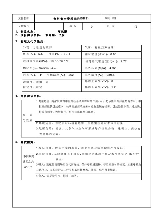 环己酮安全技术说明书(MSDS)