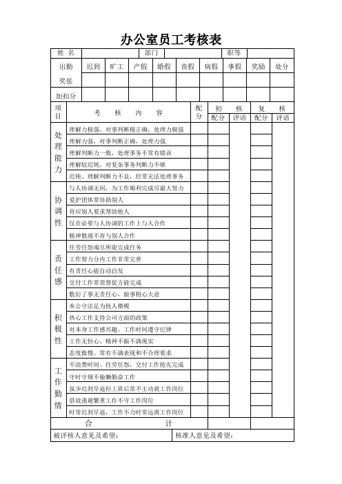 正式员工考核表