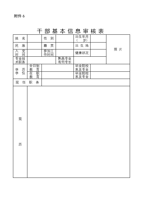 干部基本信息审核表【模板】