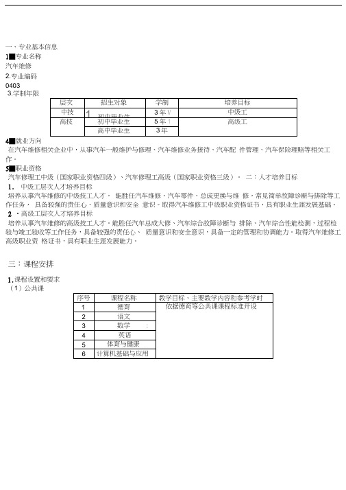 技工院校汽车维修专业大纲