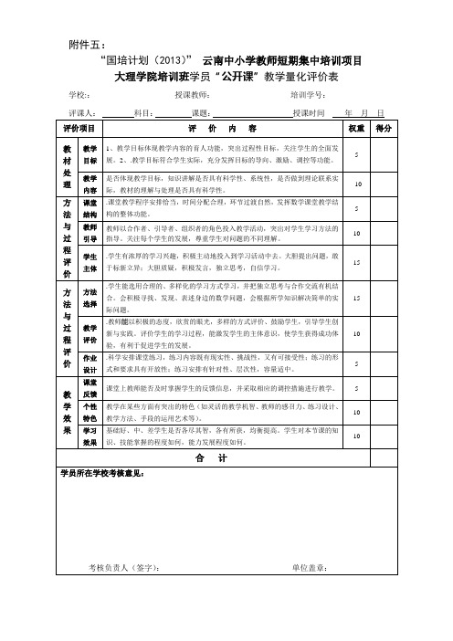 中小学教师公开课评价表