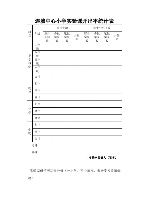 实验课开出率统计表